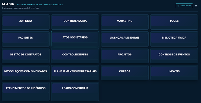 Integração de sistemas